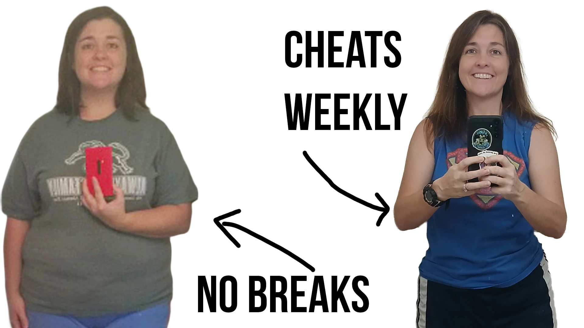 Cheat Days for Better Weight Loss