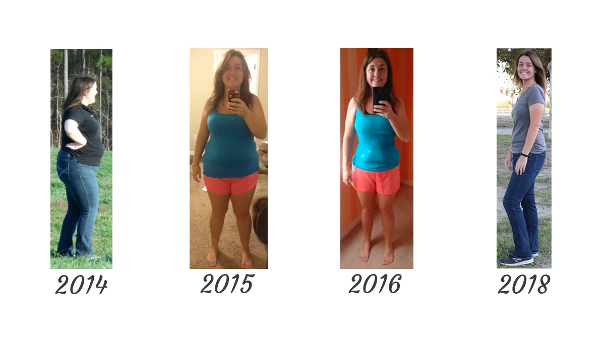 Dirty Fasting Success Story: How I Lost 80 Pounds